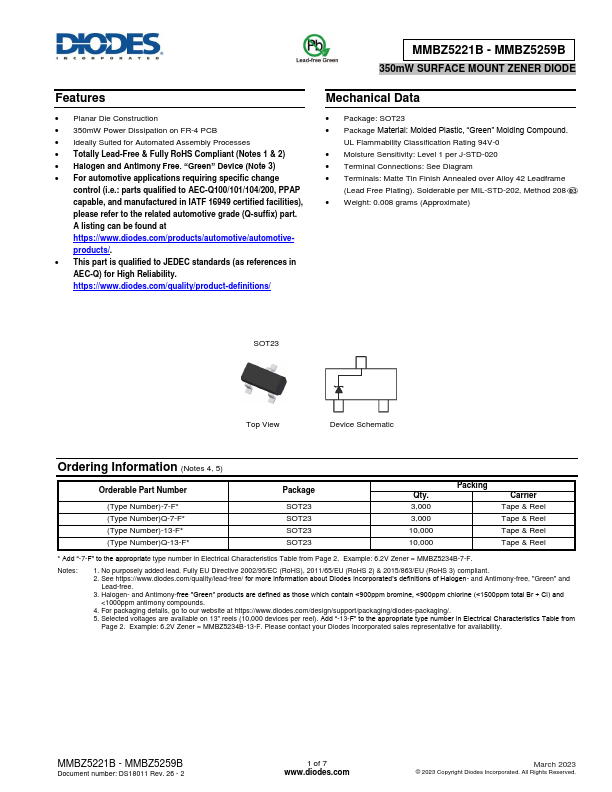 MMBZ5255B Diodes