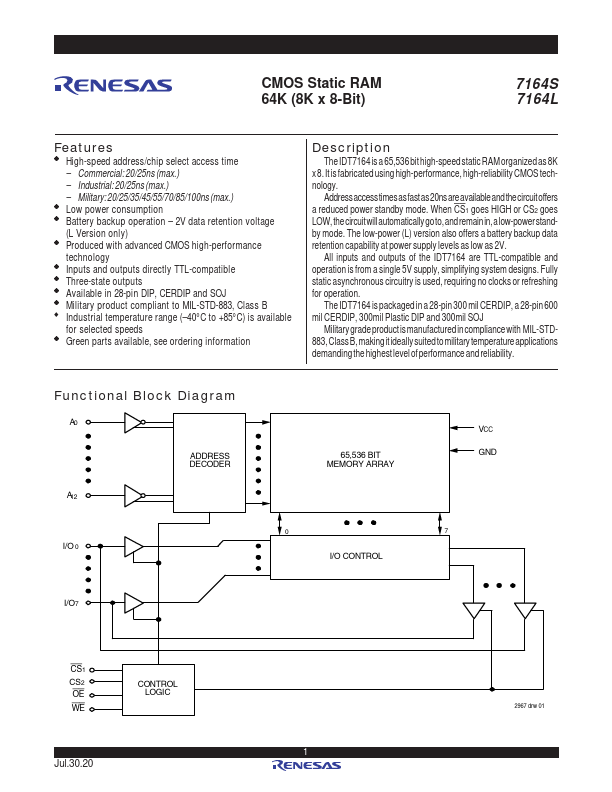 IDT7164 Renesas