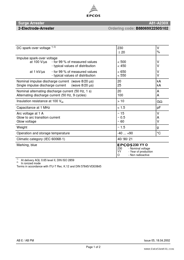 <?=A81-A230X?> डेटा पत्रक पीडीएफ