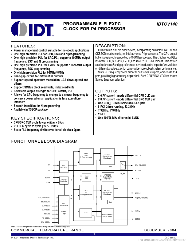 IDTCV140