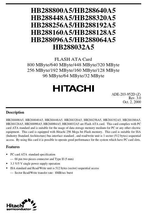 HB288128A5 Hitachi Semiconductor