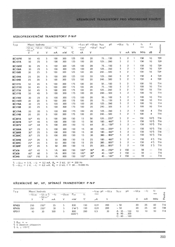 <?=BC157A?> डेटा पत्रक पीडीएफ