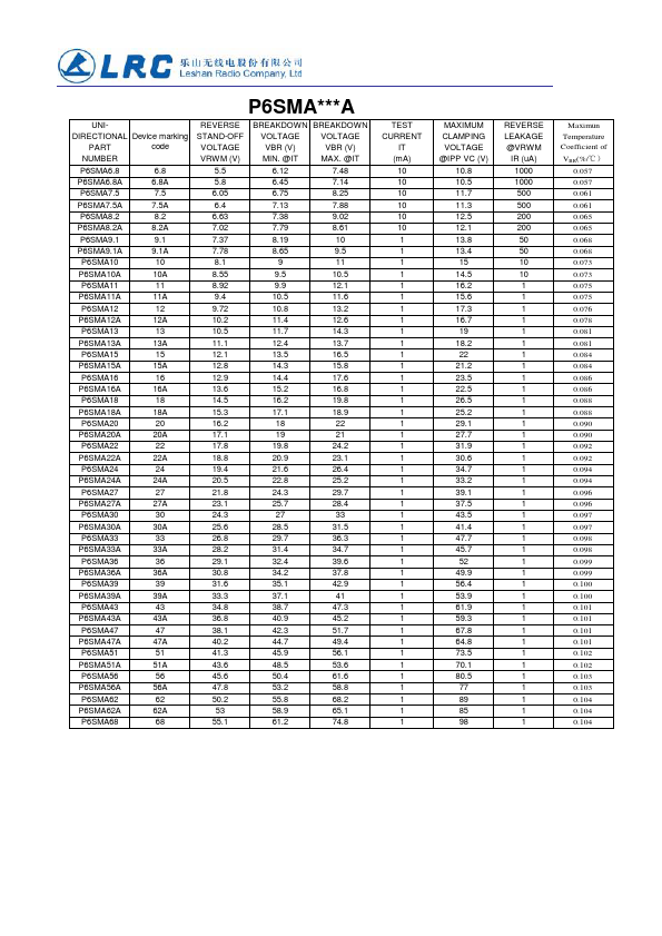 P6SMA18A