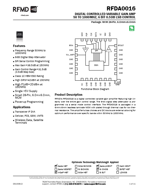 RFDA0016