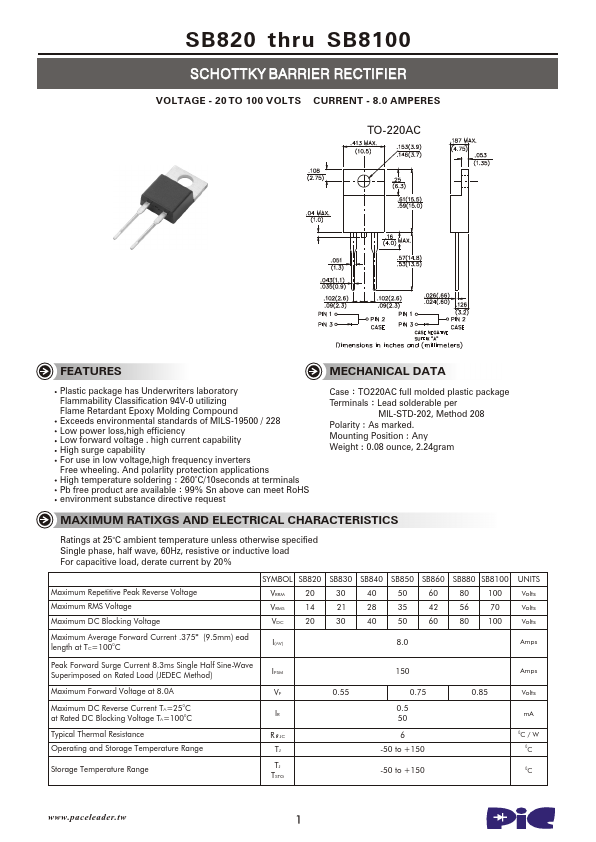 SB830 PACELEADER