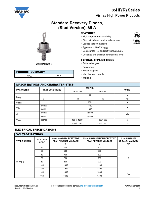 85HFR120