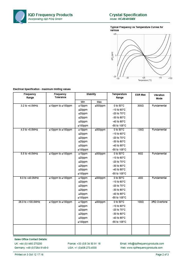 HC49-4HSMX