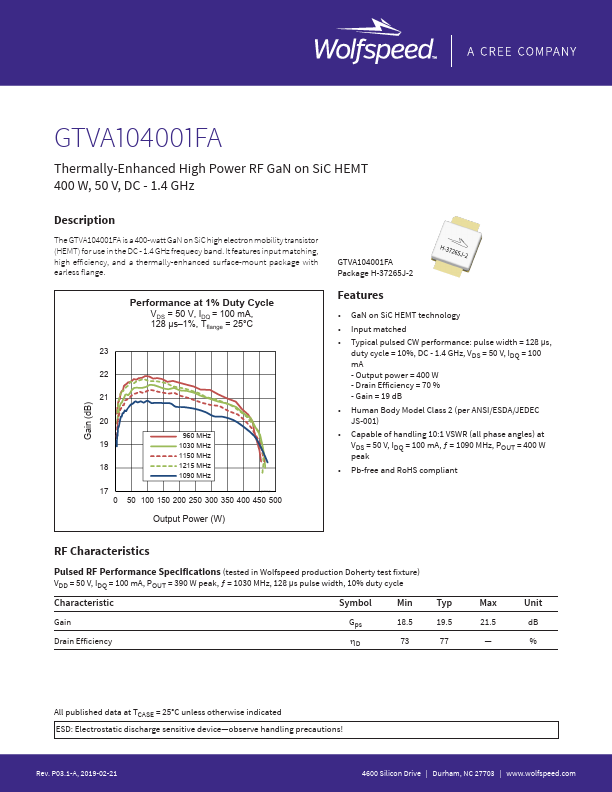 <?=GTVA104001FA?> डेटा पत्रक पीडीएफ