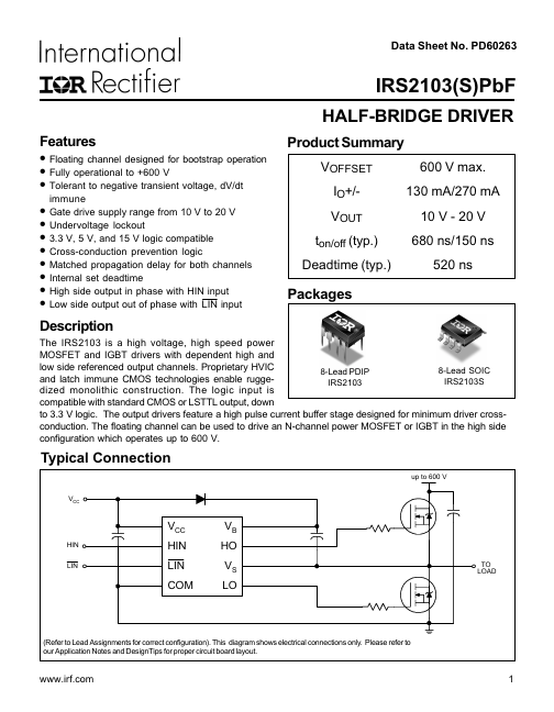 IRS2103