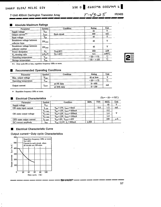 IR2403