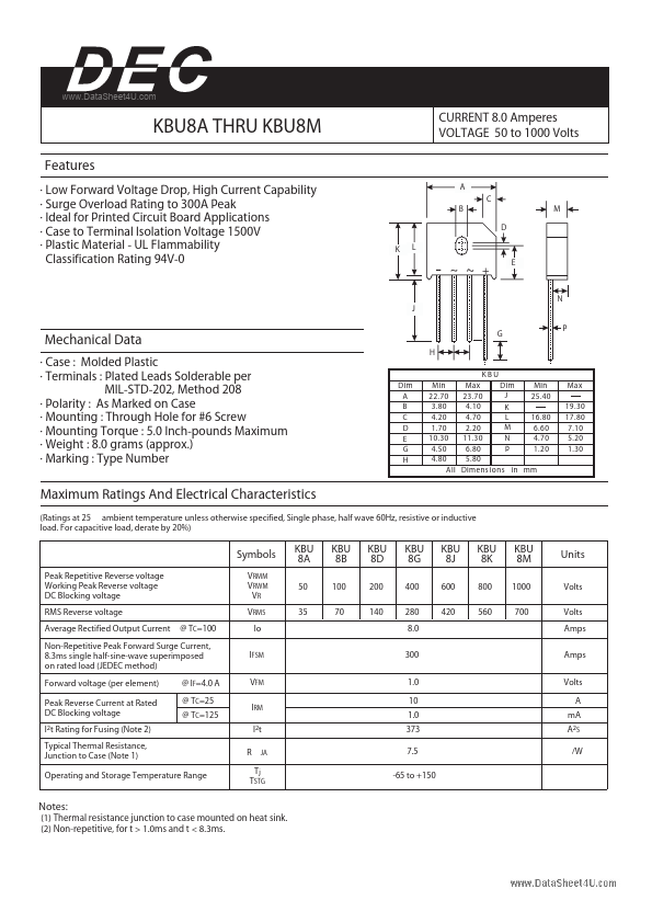 KBU8K