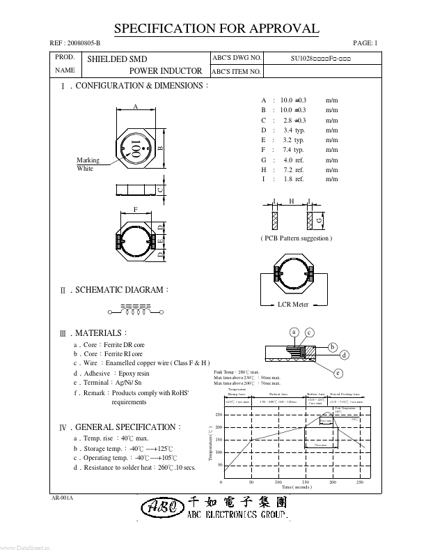 SU1028220YFx-xxx