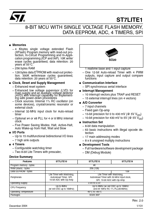 ST7LITE10 ST Microelectronics