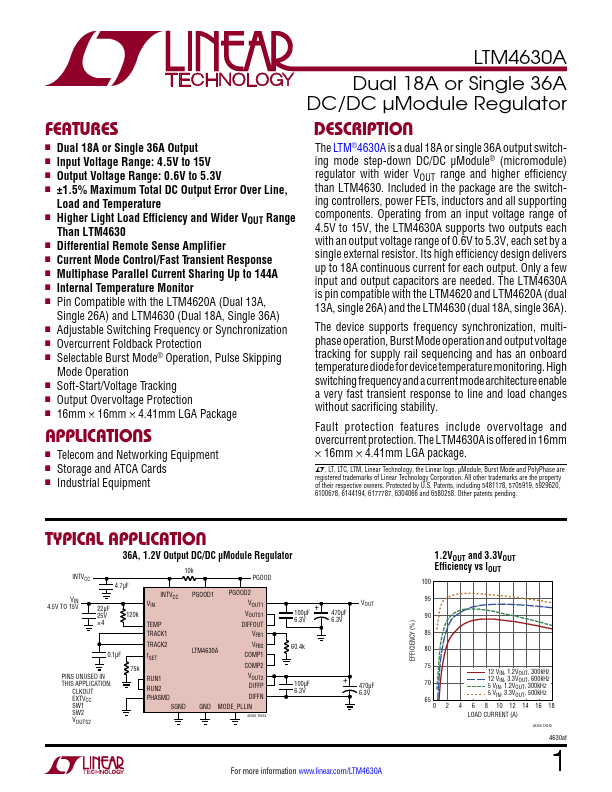 LTM4630A Linear Technology