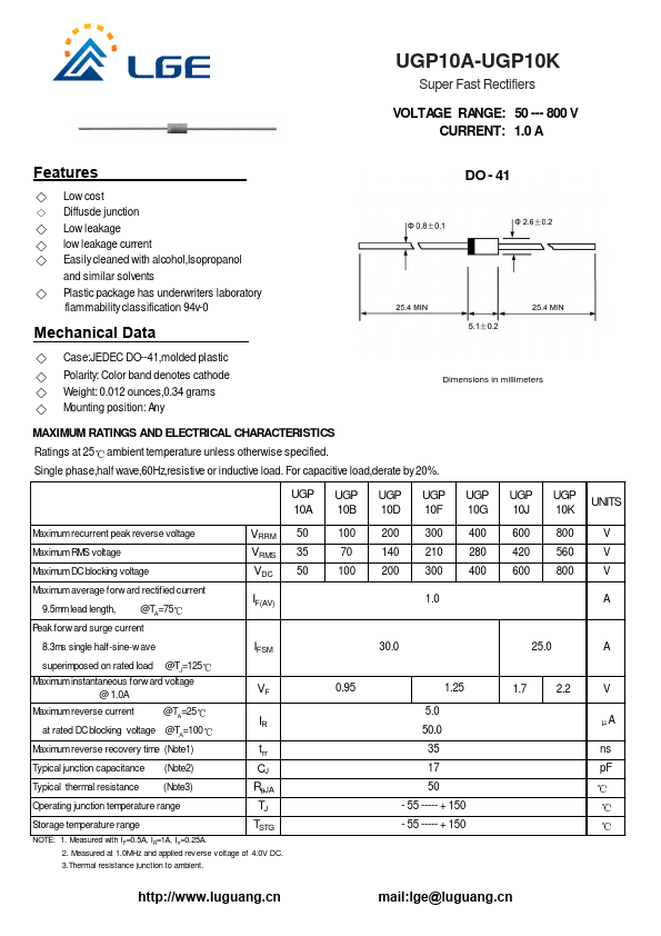 UGP10G