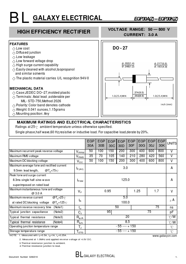 EGP30D RECTIFIER Datasheet pdf - EFFICIENCY RECTIFIER. Equivalent, Catalog