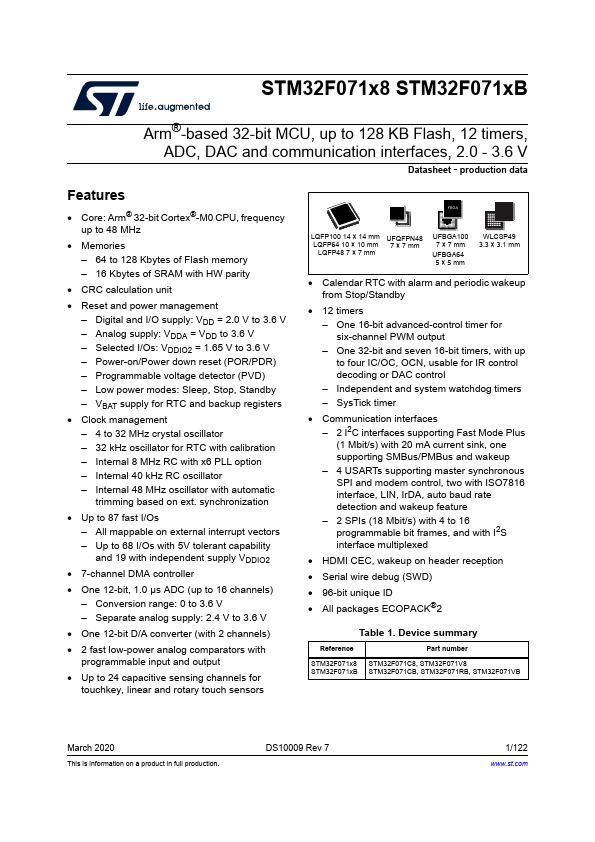 <?=STM32F071C8?> डेटा पत्रक पीडीएफ