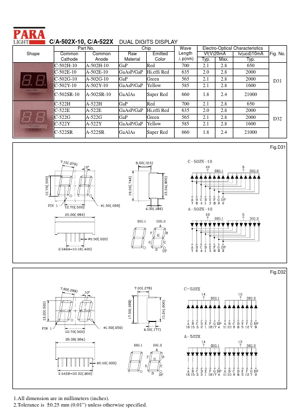 <?=C-502SR-10?> डेटा पत्रक पीडीएफ