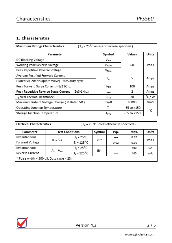 PFS560