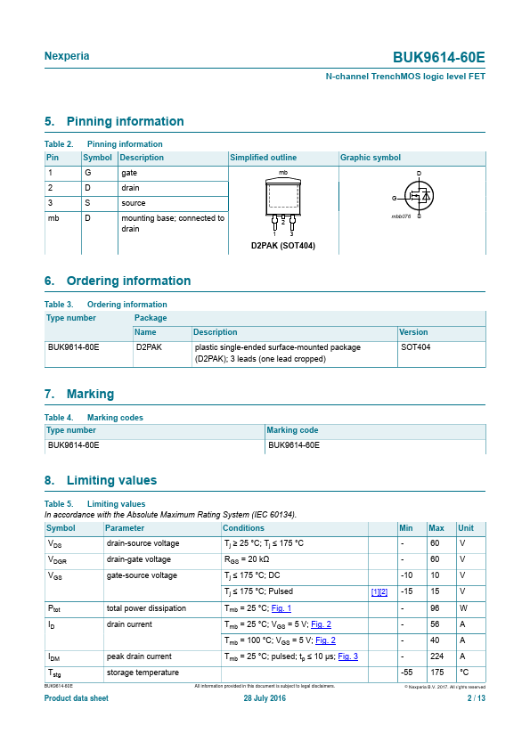 BUK9614-60E