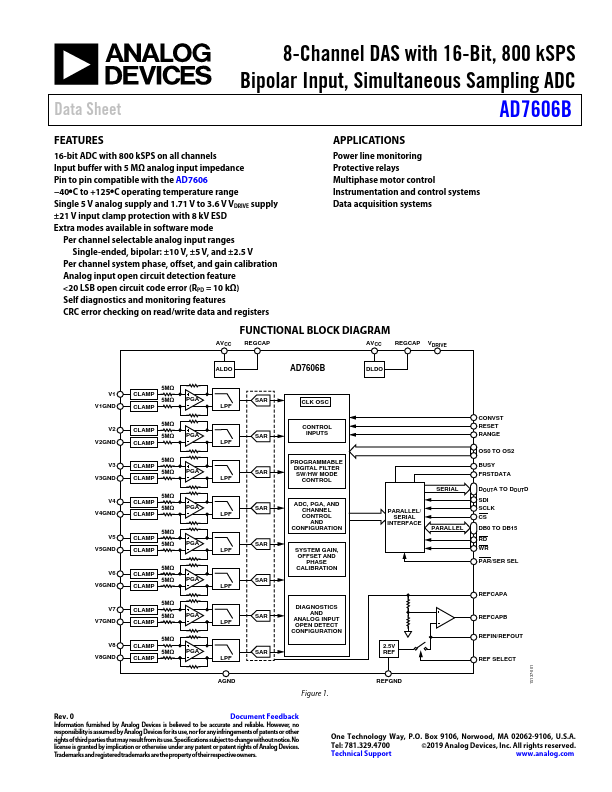 AD7606B