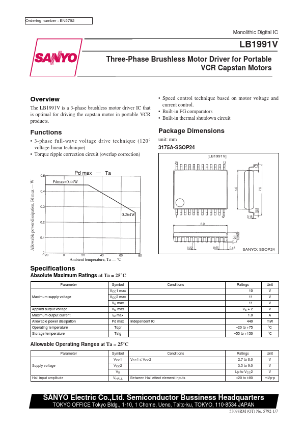 LB1991V