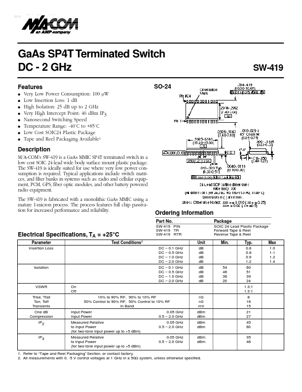 SW-419