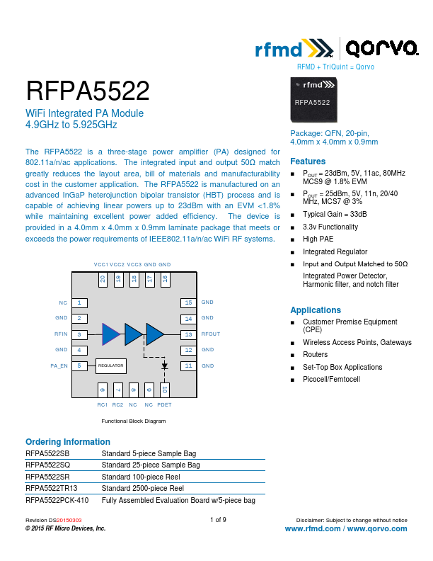 RFPA5522