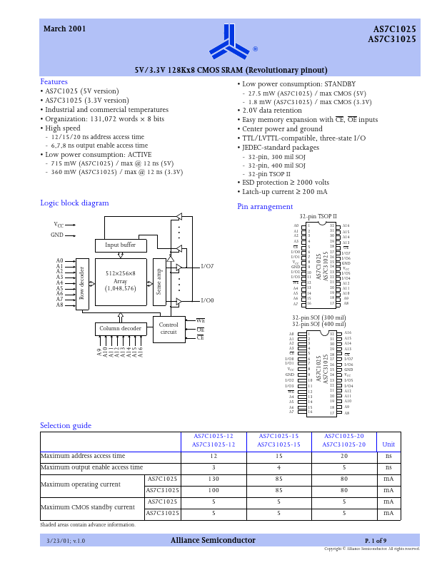 AS7C1025 Alliance Semiconductor