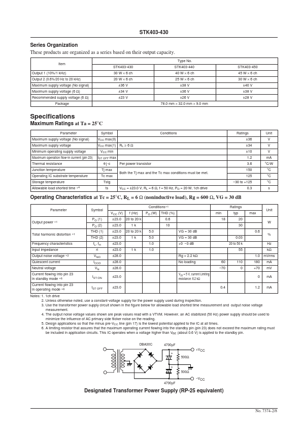 STK403-430