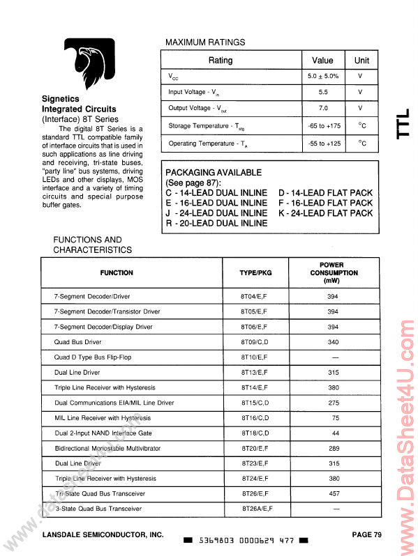 8T35 Lansdale Semiconductor