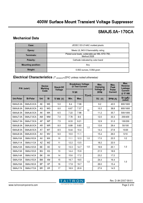 SMAJ9.0CA