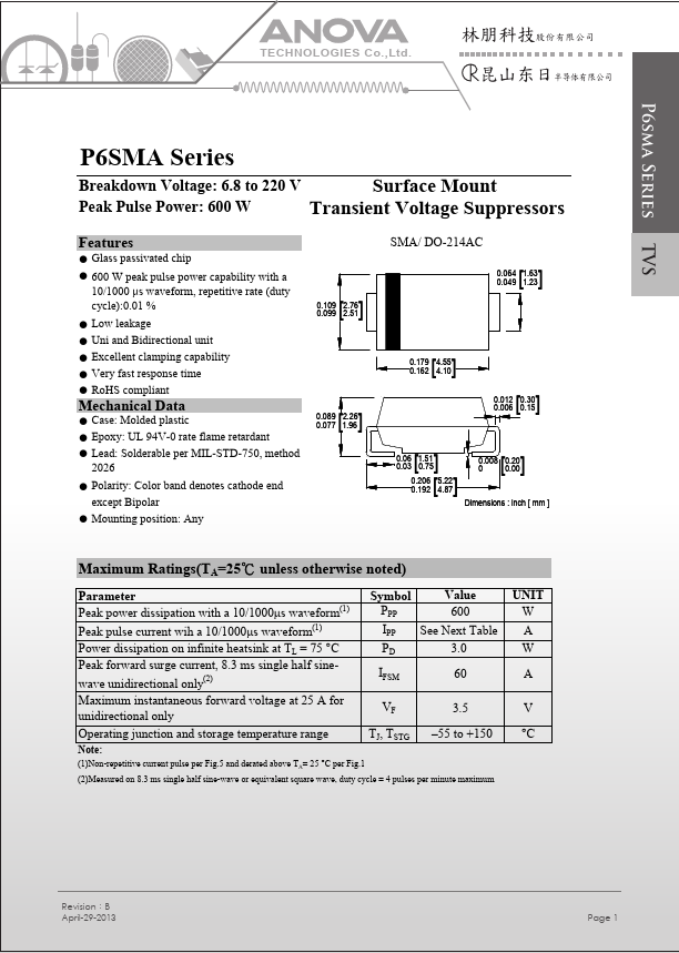 P6SMA51A ANOVA