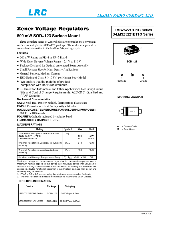 LMSZ5258BT1G