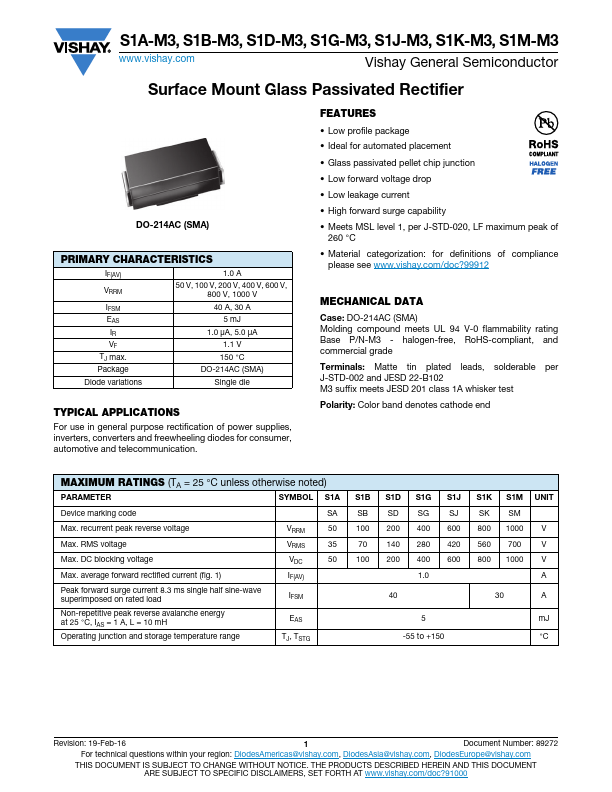 S1M-M3