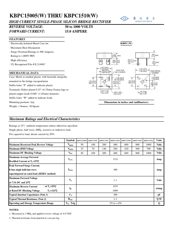 KBPC1502W