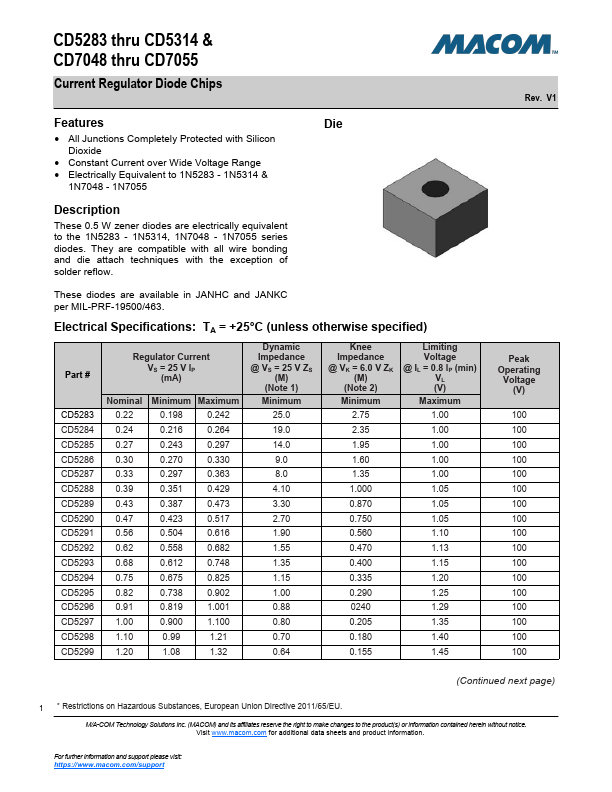 CD7055 MA-COM