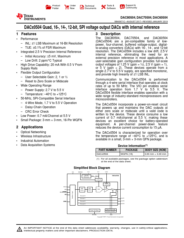 <?=DAC80504?> डेटा पत्रक पीडीएफ