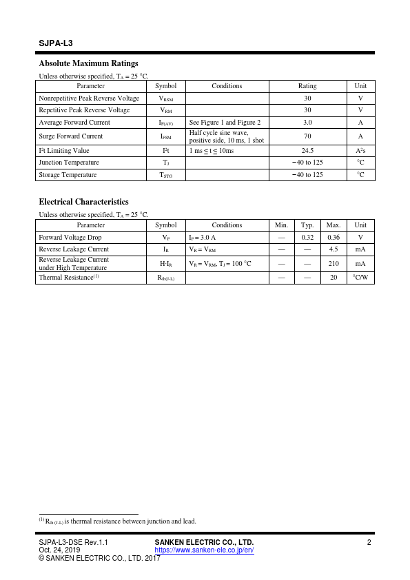 SJPA-L3