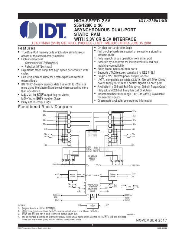 <?=IDT70T659S?> डेटा पत्रक पीडीएफ