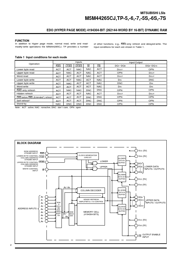 M5M44265CTP-6