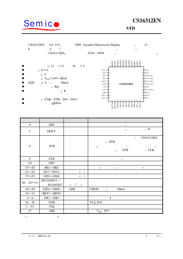 CS16312EN Semico