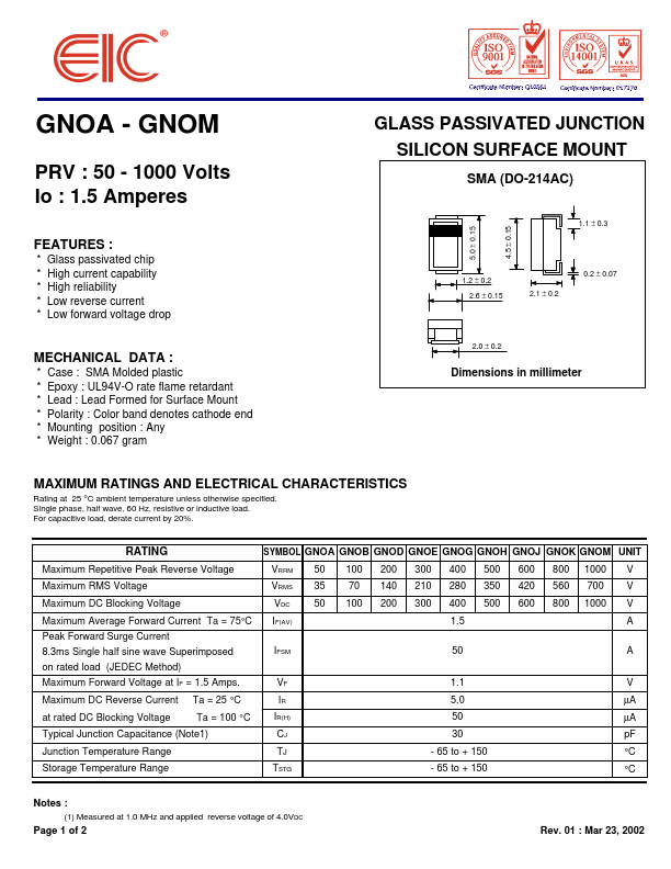 GNOH EIC discrete Semiconductors