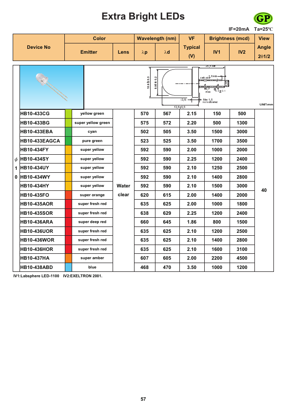 HB10-435AOR