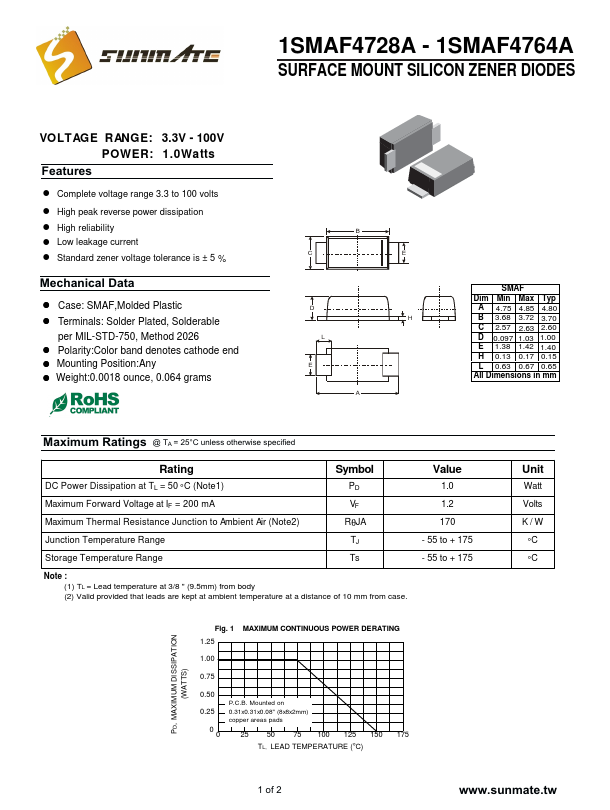 1SMAF4754A Sunmate