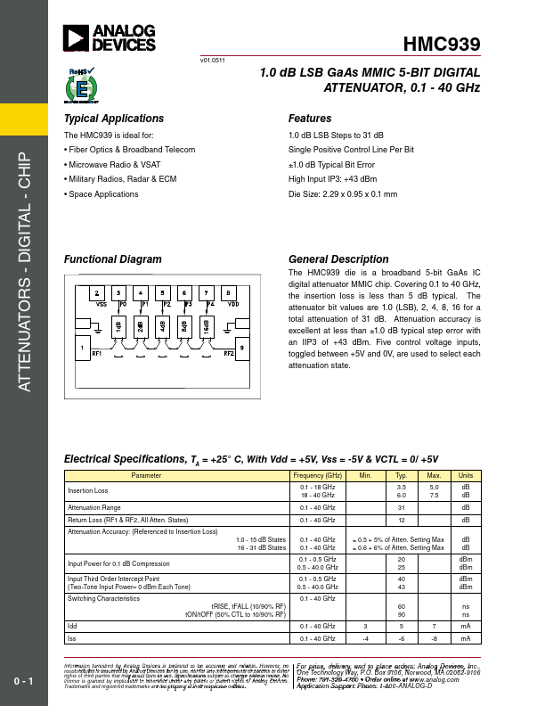 HMC939 Analog Devices