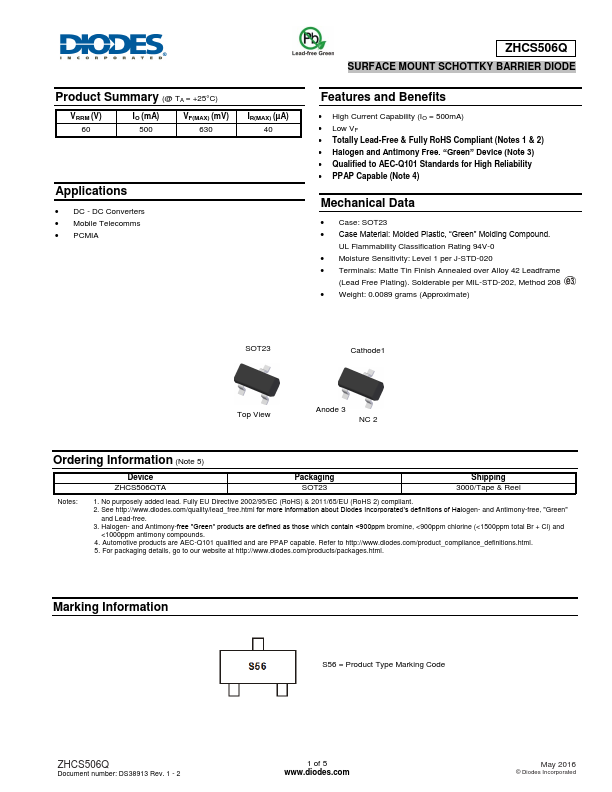 ZHCS506Q