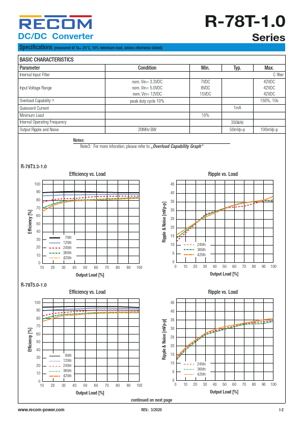 R-78T3.3-1.0