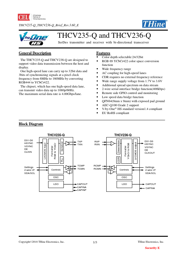 THCV235-Q THine Electronics