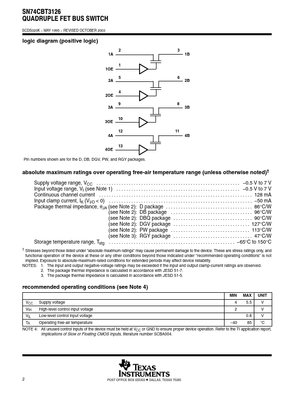 SN74CBT3126PW